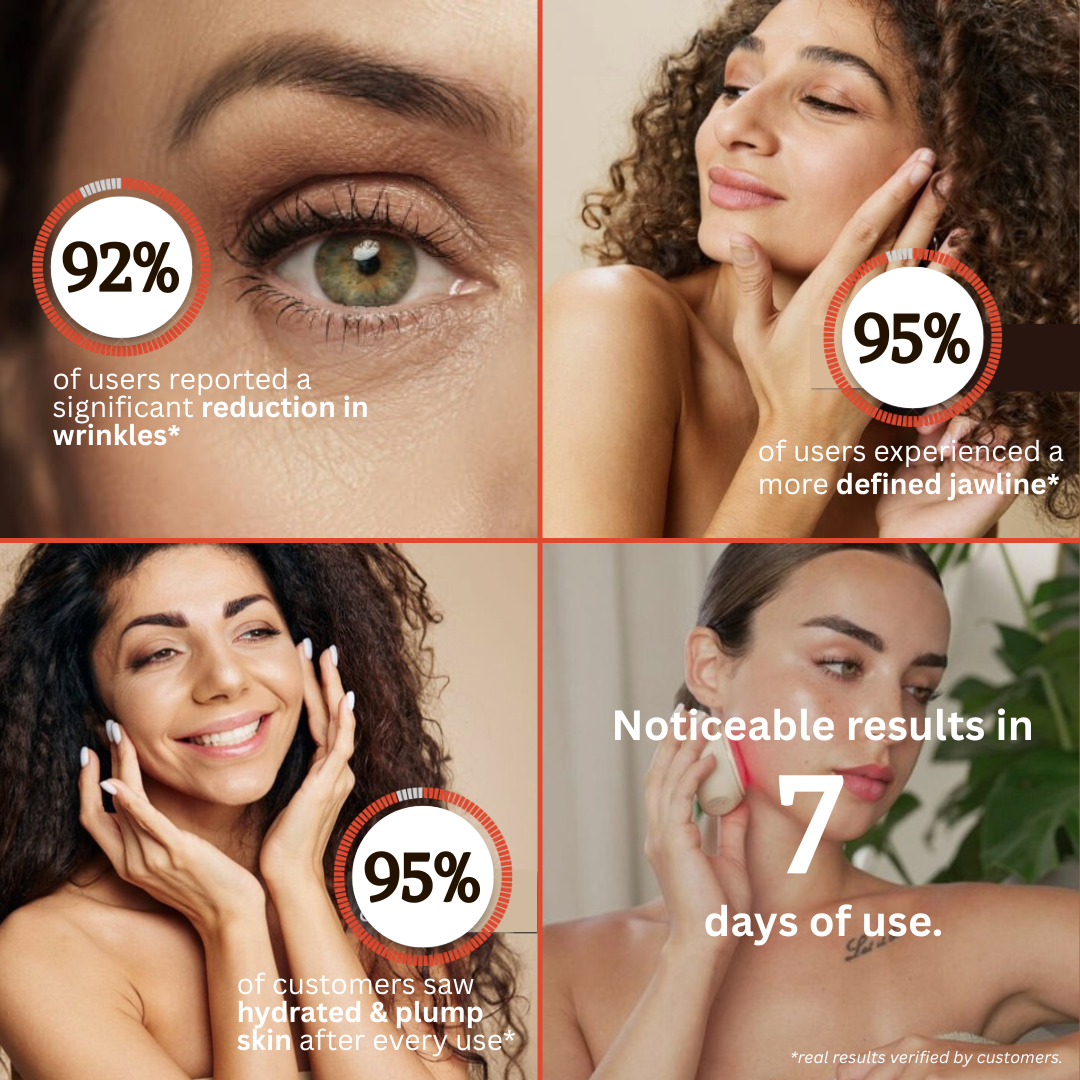 AURA – Advanced Light Therapy Device
